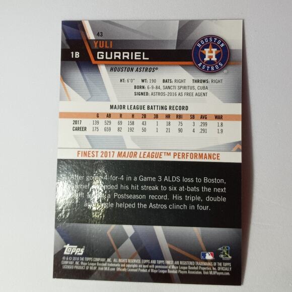 Yuri Gurriel SP 180/250 Houston Astros #43 Topps Finest 2018 Glossy Refractor - Picture 4 of 5